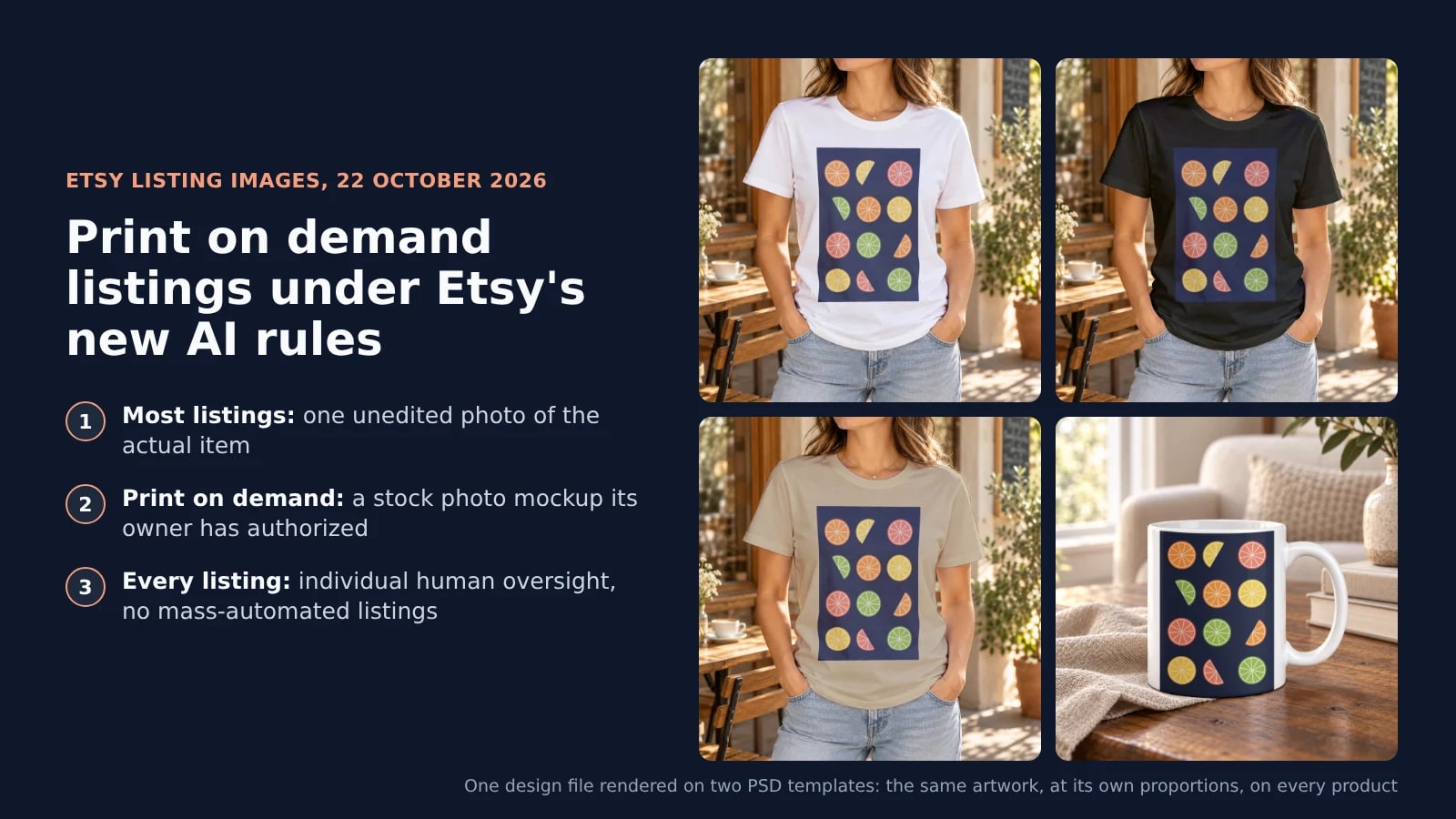 Etsy's 22 October 2026 rules for print on demand listings in three lines, next to one citrus design rendered on a white, black and sand t-shirt and on a mug