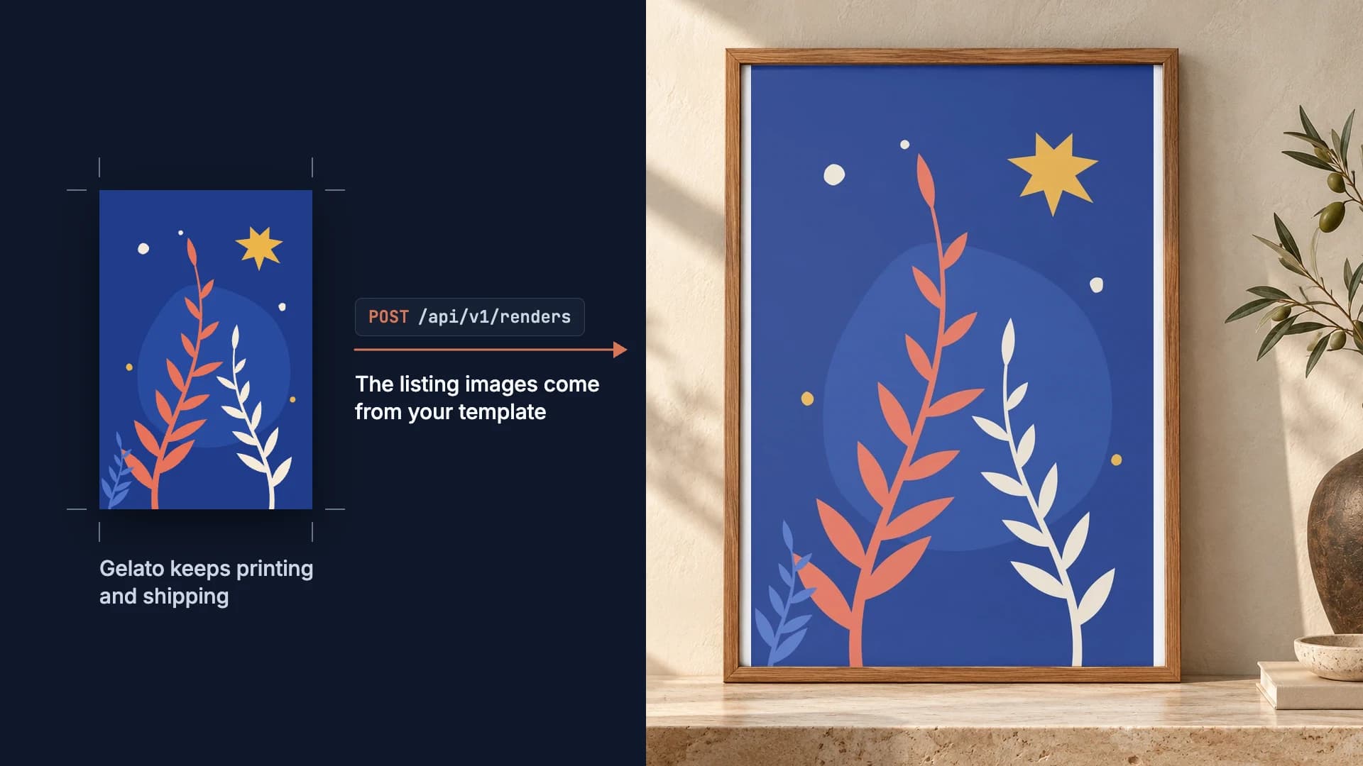 Botanical print file with crop marks becomes a framed poster listing image by API, while Gelato keeps printing and shipping