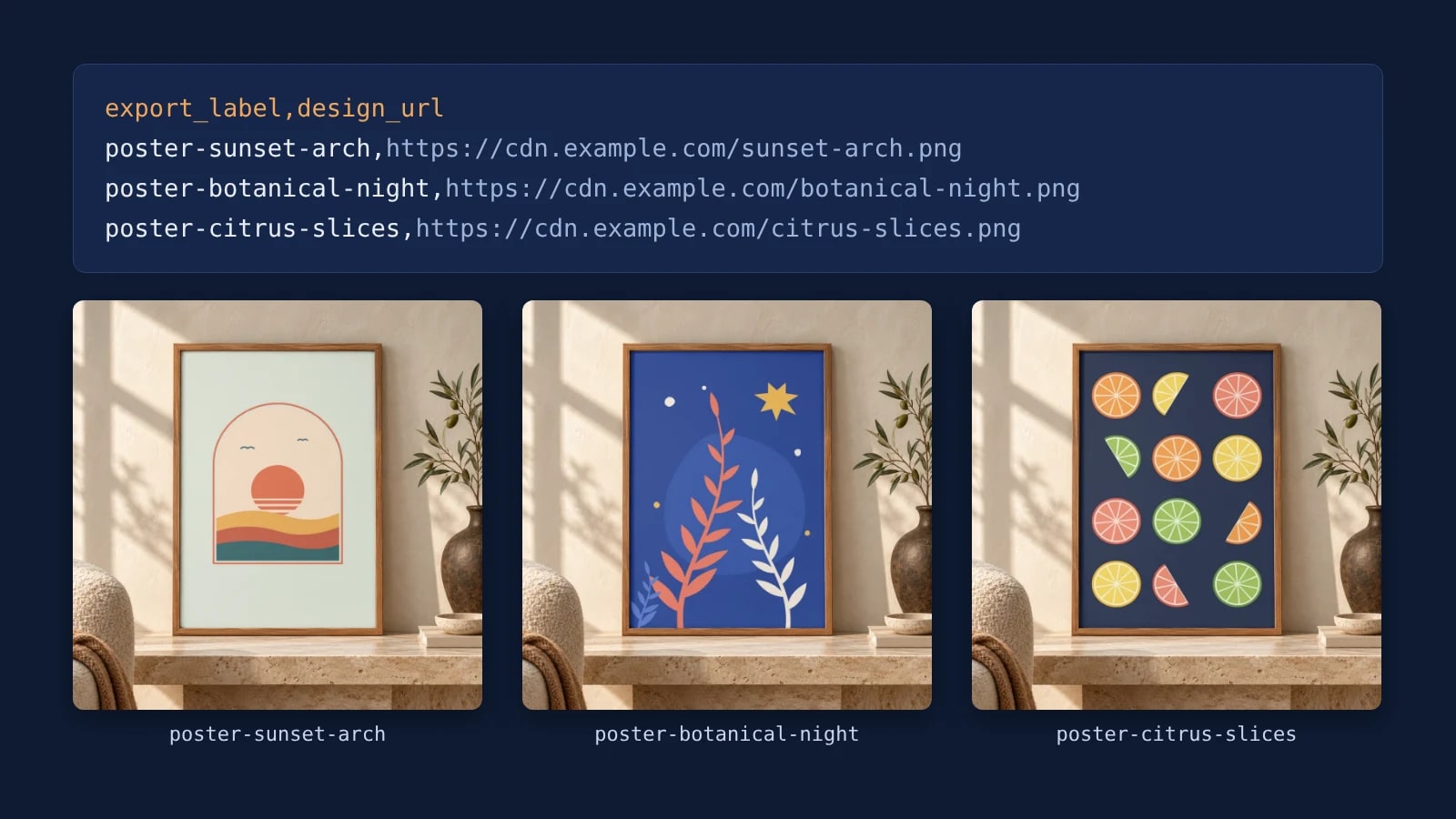 A three-row CSV of export labels and design URLs above the three framed poster mockups SudoMock rendered from it, each labeled with its row's export_label