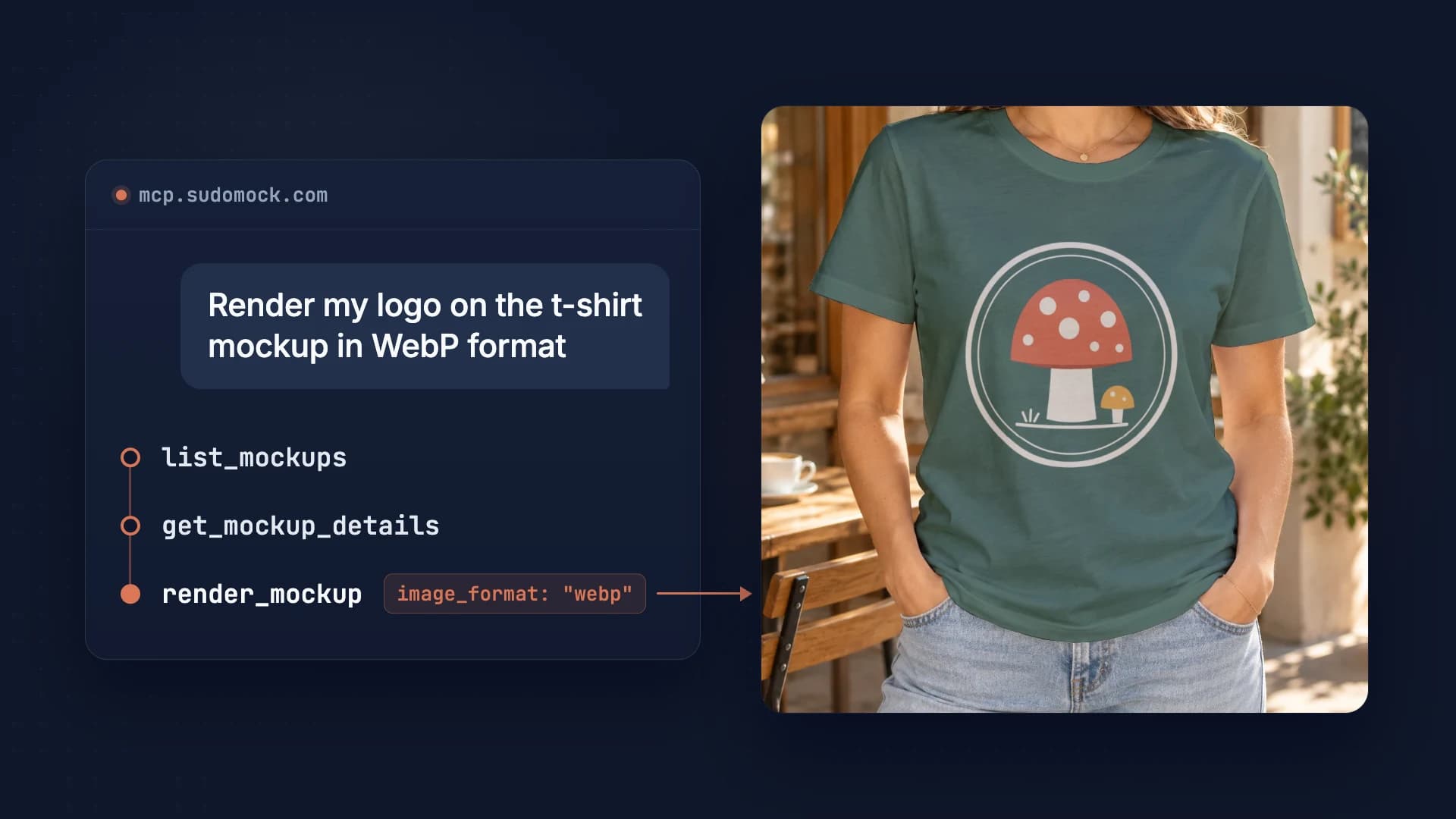 One chat prompt runs list_mockups, get_mockup_details and render_mockup on mcp.sudomock.com, returning a logo t-shirt render